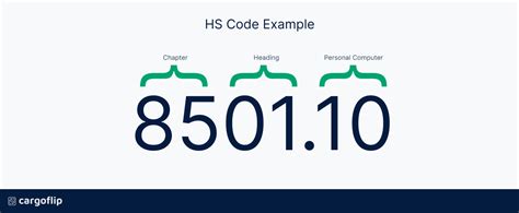 hs code keyboard|hs code for computer keyboard.